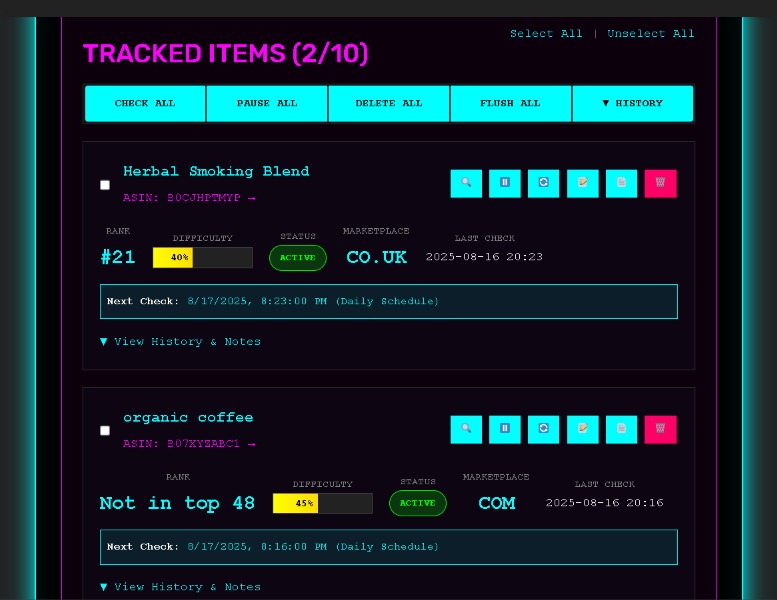 Comprehensive Marketplace Tracking Features Overview